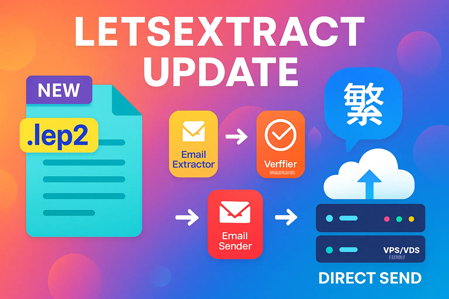 LetsExtract Update (build 9418) October 2025