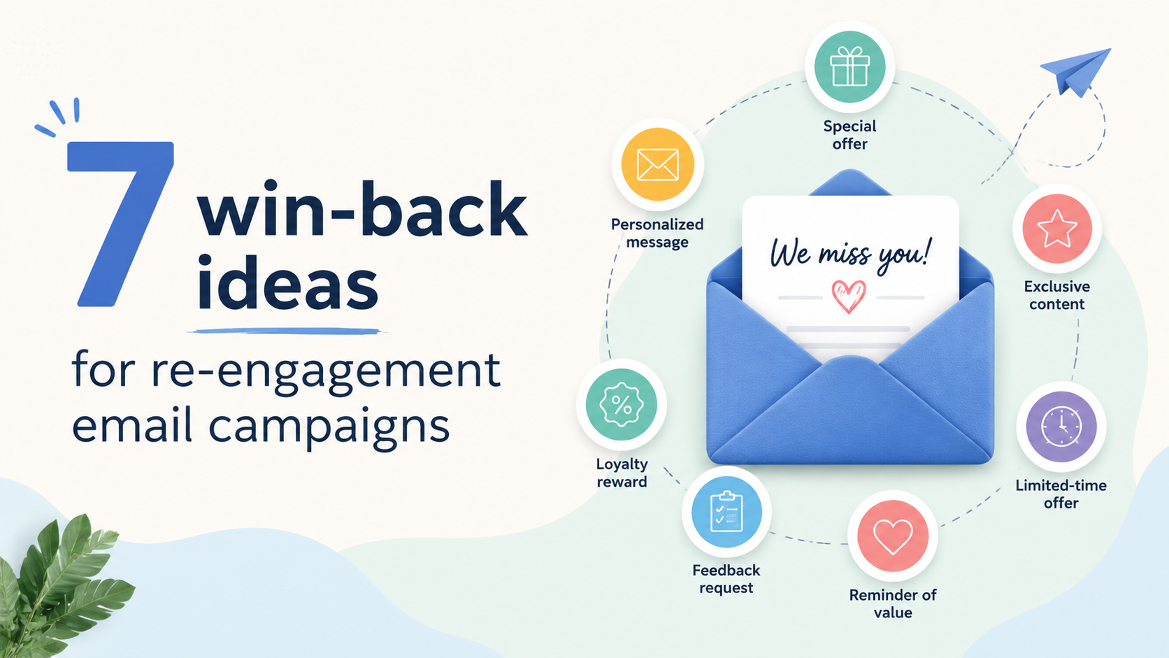 7 win-back ideas for re-engagement email campaigns