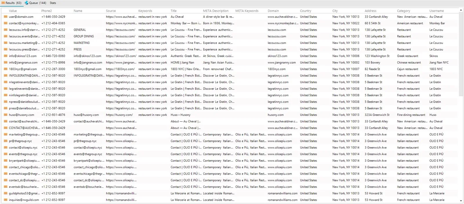LetsExtract results: emails and phones from Google Maps restaurants in New York